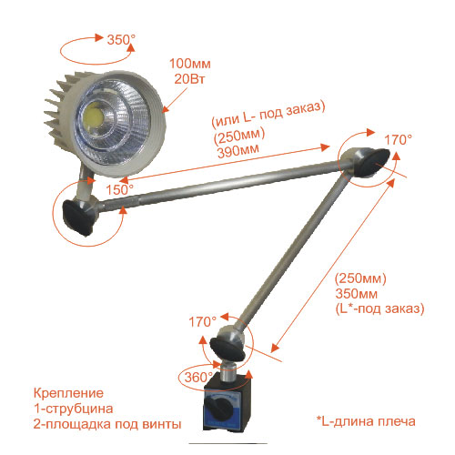 Фото № 2 335 - Светодиодный станочный светильник AL350 - для системы подачи СОЖ с доставкой по России от LocLine.spb.ru